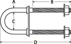 Picture of Attwood Marine 66261L3 Stainless Steel Bow Eye U-Bolt 1/2-13 x 3-1/4"