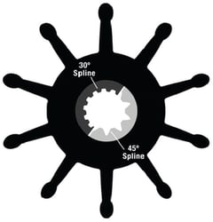 Picture of Sherwood Pump 30000K-SHW Impeller Kit with O-Ring and Gasket