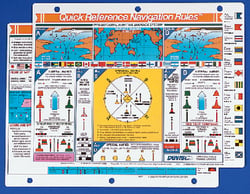 Picture of Davis Instruments 127 International Nav Rules Quick Reference Card