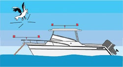 Picture of Gullsweep GS1 6' Bird Deterrent System with Deck Mount