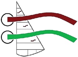 Picture of Davis Instruments 950 Sail Tell Tales Port and Starboard Colors 14-Pack