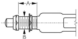 Picture of Sea-Dog Line 420426-1 Splash Guard Momentary Push Button Switch