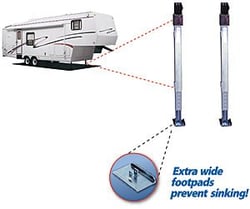 Picture of Ultra-Fab 17-943010 5th Wheel Electric Stabilizer Jack System