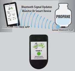 Picture of AP 0241001 LP Tank Check Single Bluetooth Sensor for Propane Monitoring