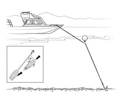 Picture of Ironwood Pacific 002.0 AnchorLift Anchor Puller without Buoy
