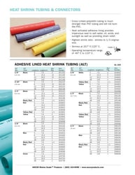 Picture of Ancor 306106 Adhesive Lined Heat Shrink Tubing 3/4" x 6" Black 4-Pack 8-2/0 AWG
