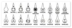 Picture of Blue Sea Systems 7902 Battery Switch Icon Label Kit