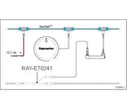Picture of Raymarine E70241 SeaTalkng to Volvo Penta IPS Y-Loom Interface Cable