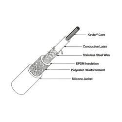 Picture of Sierra 18-8832-1 Premium Marine Spark Plug Wire Set