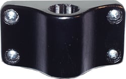 Picture of Ram Mounts RAM-114BM Bulkhead Side Mount Base