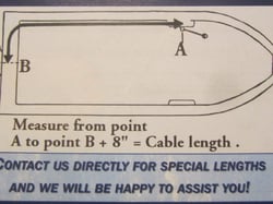 Picture of Ezy-Glide 870-1500 Ezy-Stik III Mechanical Stick Steering System 15ft