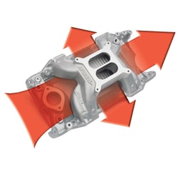 Edelbrock 7576 Performer RPM Air-Gap Intake Manifold for Chrysler 318-360 — image 3