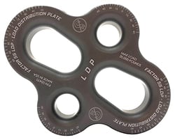 Picture of Factor 55 00470-06 Load Distribution Plate (LDP) Gray Aluminum 20,000 lb WLL