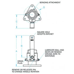 Picture of Groco FBV-1250 1-1/4" Bronze Full-Flow Tri-Flange Seacock