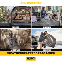 Picture of Husky Liners 25441 WeatherBeater Cargo Liner Genesis GV80 7-Passenger Black