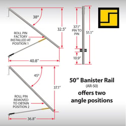 Picture of Stromberg Carlson AR-50 Lend-A-Hand RV Handrail 50 Inch Triple Quad Steps