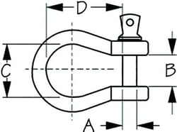 Picture of Sea-Dog Line 147619 Galvanized Bow Shackle Load Rated 4.75 Ton