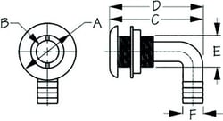 Picture of Sea-Dog Line 520831 90° Thru-Hull Fitting with Stainless Steel Cap