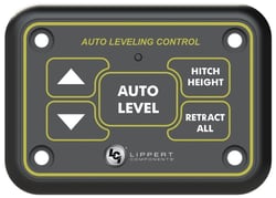 Picture of Lippert Components 425306 Quick Level Touch Panel Assembly for Ground Control TT