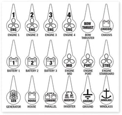 Picture of Blue Sea Systems 7902-BSS Battery Switch Icon Label Kit - 18 Circuit Identification Labels