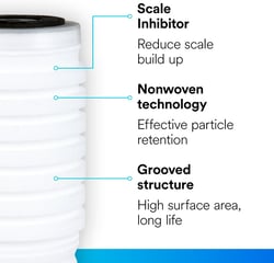 Picture of AP 420 Seal Cleaner & Conditioner
