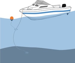 T-H Marine AR0DP Anchor Master Retrieval System Without Buoy — image 3