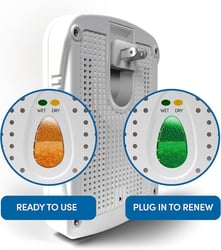 Picture of Momentum Performance E500 Mini Dehumidifier for Small Spaces