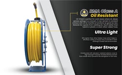 OilShield OSR3875-PK5 Retractable Air Hose Reel 5-Pack 3/8" x 75' — image 2