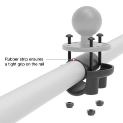 Ram Mounts RAM233 Rail Mount Adapter for RAM-202 and RAM-B-202 Ball Bases — image 2