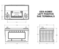 Odyssey Battery Extreme Series Agm Vehicle Battery — image 2