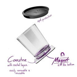 Silwy Drinkware Metal Nano Gel Pads — image 2