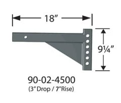 Equalizer Adjustable Ball Mount Shank Drop Rise Ground Effects Kit — image 2