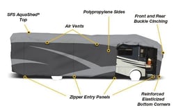 Adco Products Designer Series SFS Aqua Shed Class A RV Cover — image 2