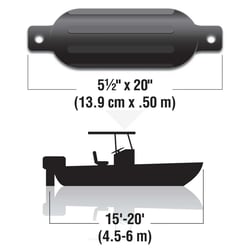 Seachoice Twin Eye Ribbed Fender Kit with Lines — image 2