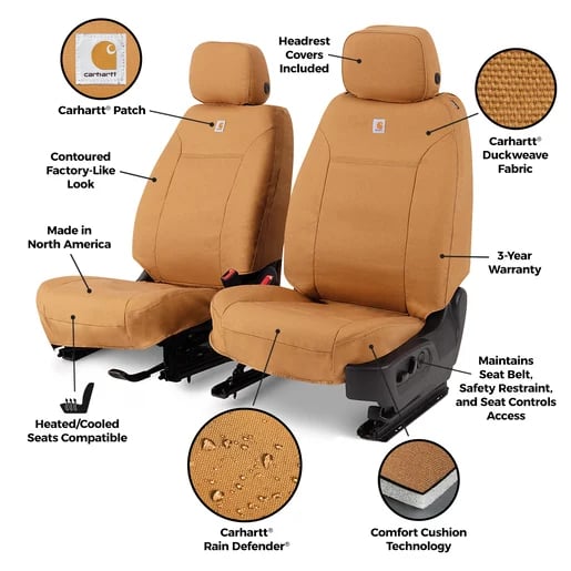 Picture of Covercraft GTC4139CAGY Carhartt PrecisionFit Second Row Seat Cover Gravel