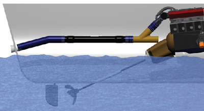 Centek 1000217 Verna-Ski 3 Inch Inline Marine Muffler Straight Inlet