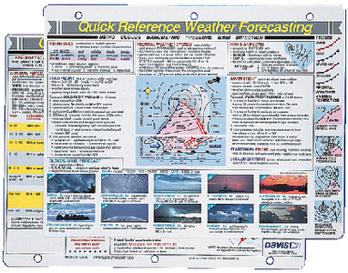 Davis Instruments 131 Weather Forecasting Quick Reference Card