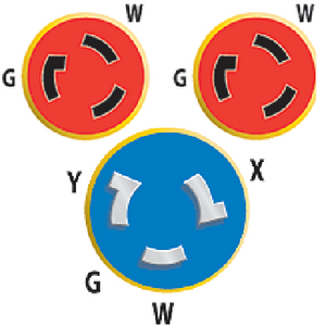 AFI Y504-2-30 EEL Y-Adapter 50A to Dual 30A Marine Shore Power Splitter