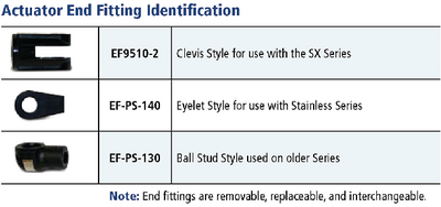 Smart Tabs GA500180T Gas Actuator with Boot 10 Inch 80 lb
