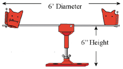 Gullsweep GS8 Replacement Vanes for Bird Deterrent System