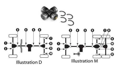 EPI WE100995 Universal Joint for Polaris ATV