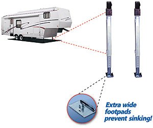 Ultra-Fab 17-943010 5th Wheel Electric Stabilizer Jack System
