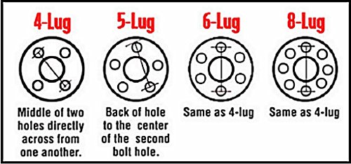 Americana Tire & Wheel 30700 5.30-12 Bias Trailer Tire Mounted on 12" White Spoke Wheel