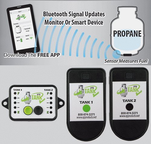 AP 0241000 LP Tank Check Dual Sensor with Bluetooth