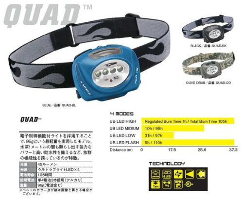 Princeton Tec QUAD-BK Quad 78 Lumen LED Headlamp Black