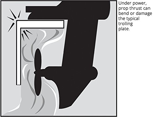 Ironwood Pacific 0161 EasyTroller Standard Trolling Plate for 50 HP and Up