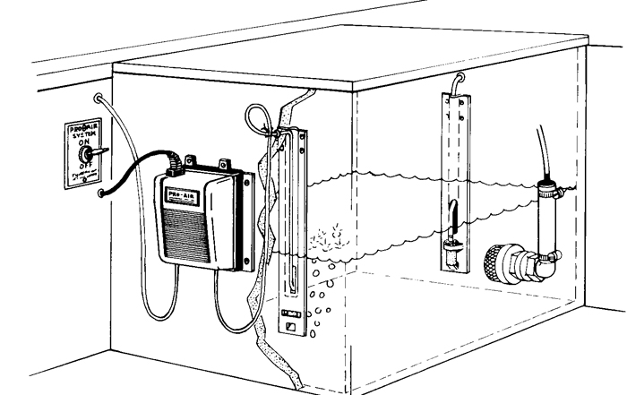 T-H Marine PAS1DP Pro-Air 12V Livewell Aeration System with Air Stones
