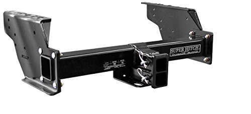 Torklift International D1102 SuperHitch Original 20K Class V Dual Receiver Hitch