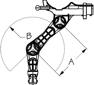 Sea-Dog Line 325425-1 Triple Threat Rod Holder Track Mount with 6 Inch Extension Black