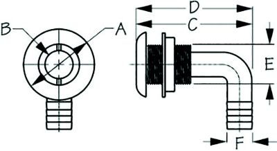 Sea-Dog Line 520832 90° Thru-Hull Fitting with Stainless Steel Cap 1-7/8"